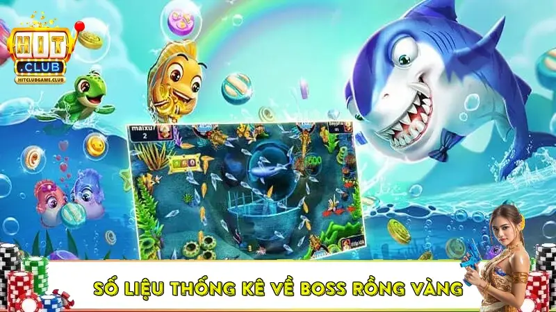 Phân tích số liệu thống kê về Boss Rồng Vàng Phân tích số liệu thống kê về Boss Rồng Vàng
