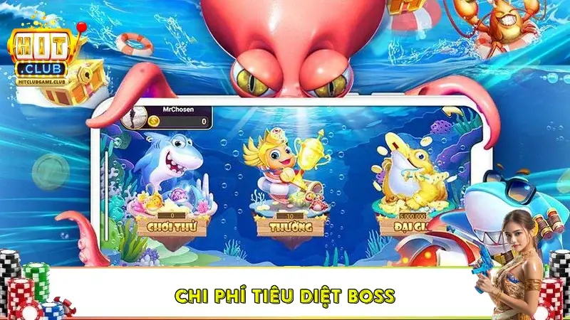 Chi phí tiêu diệt Boss Chi phí tiêu diệt Boss