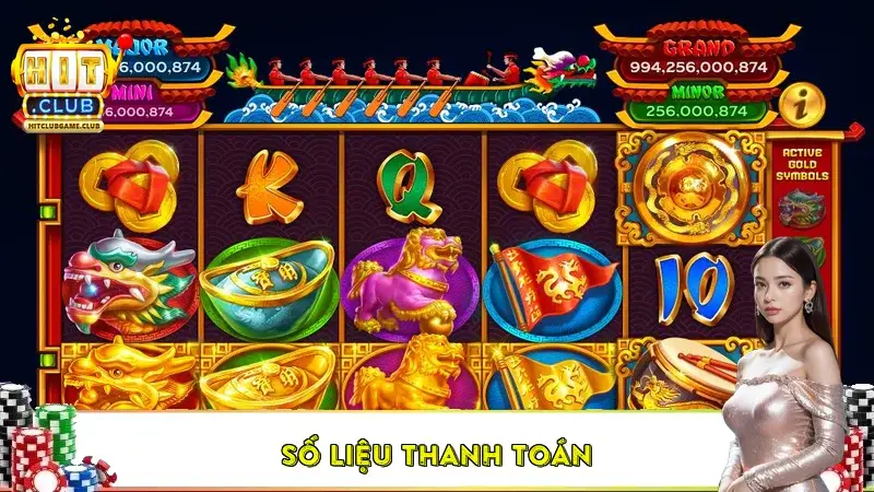 Số liệu thanh toán Số liệu thanh toán